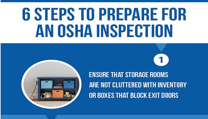 OSHA Inspection
