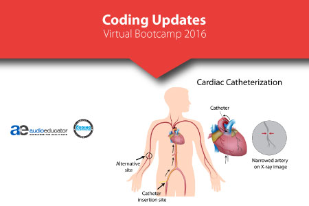 Cardiac Catheterization Coding