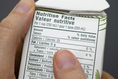 Food Labelling Regulations