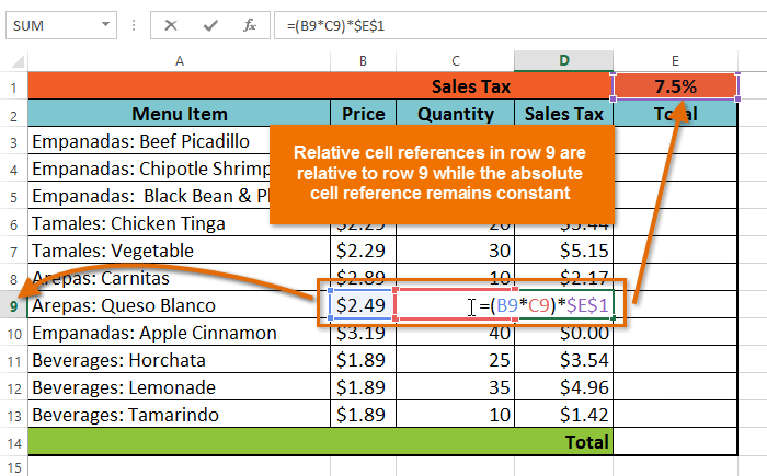 what-is-absolute-cell-reference-in-excel-wisequestion